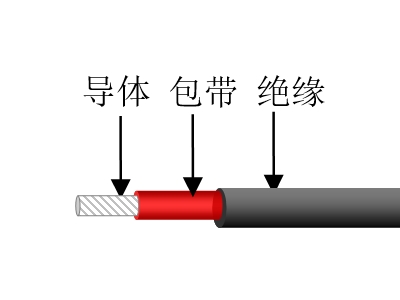 陀螺用高壓線