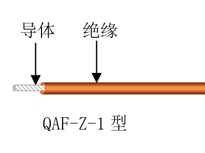 交聯(lián)超輕型電線電纜